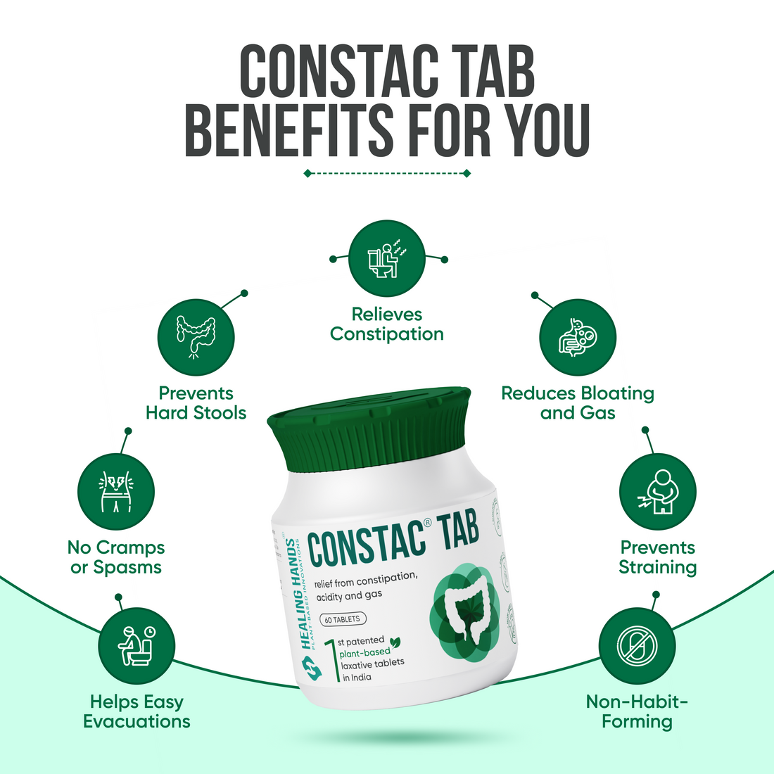 ConstacTab for Constipation I 60 Tablets