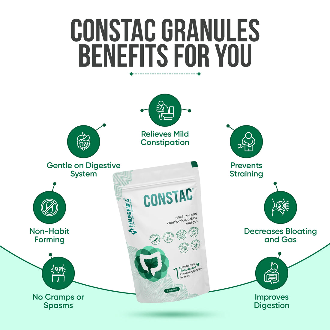Constac Granules for Mild Constipation I 500 g I India's 1st Patented