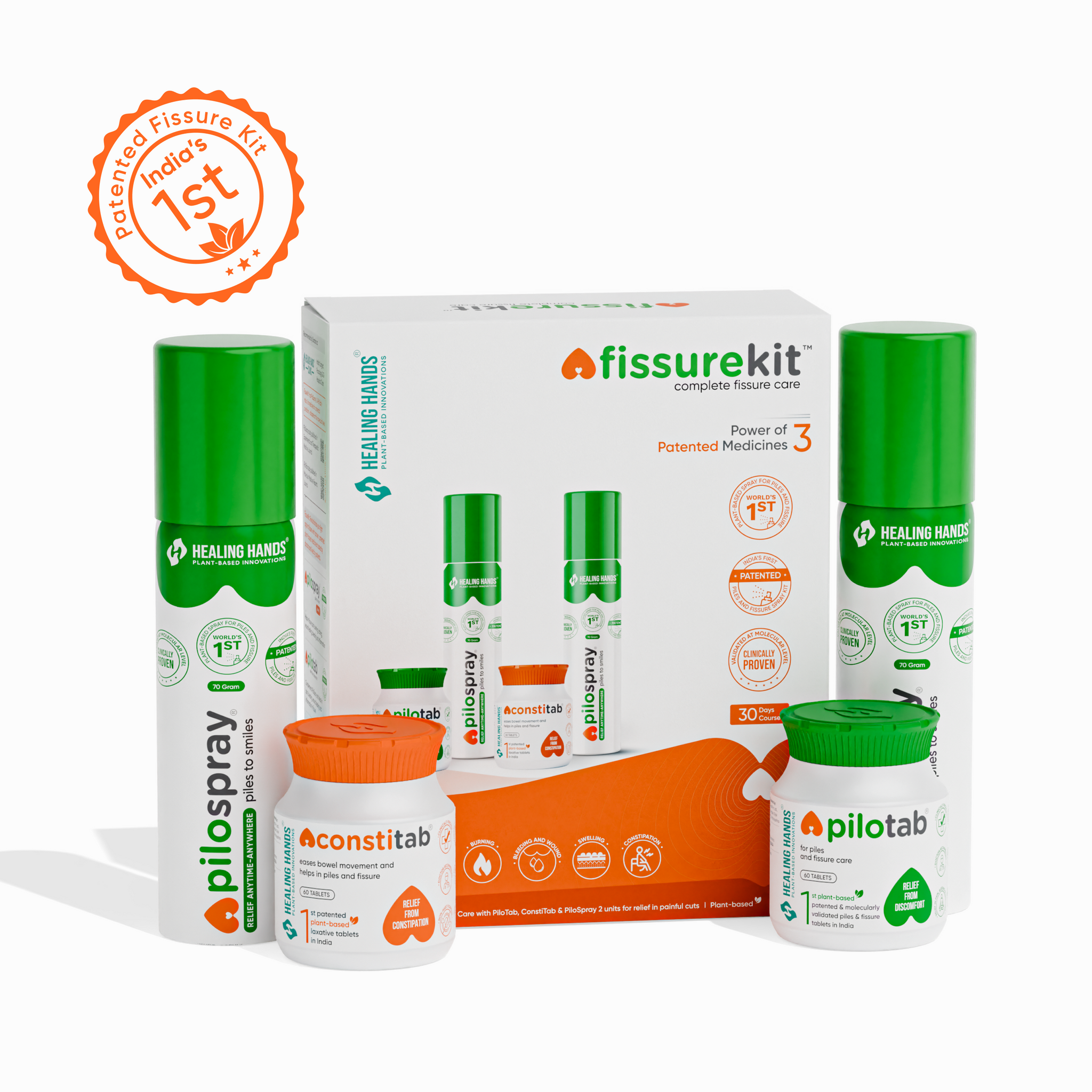FissureKit Complete Fissure Treatment Kit I 30 Days I 2 PiloSpray + PiloTab + ConstiTab