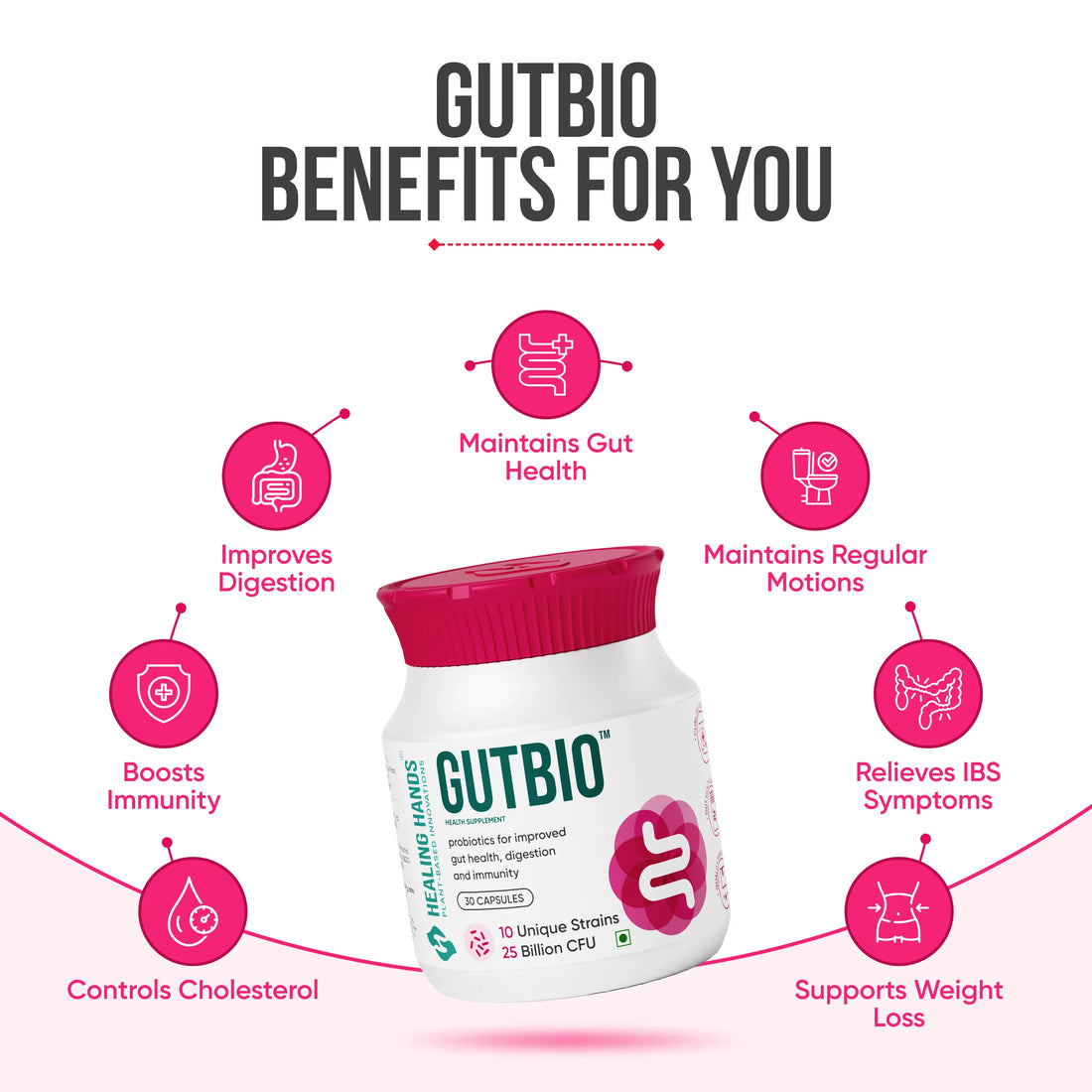 GutBio Probiotic Capsules for Healthy Gut and Immunity I 30 Capsules I 10 Strains - 25 Bn CFUs
