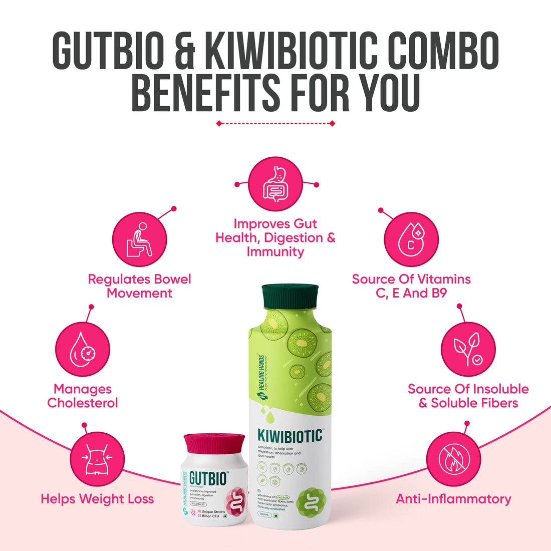 GutBio and KiwiBiotic Combo for Daily Gut Health | 15 Days | Prebiotic & Probiotic Synergy