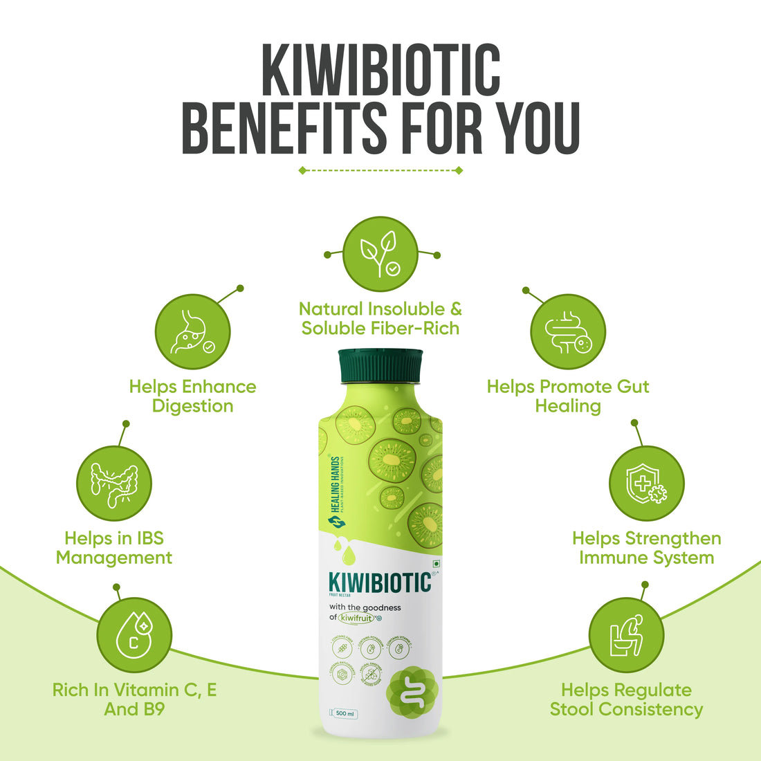 KiwiBiotic Prebiotic Juice for Healthy Gut and Immunity I 500 ml