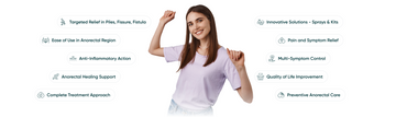 Benefits of Healing Hands Advance anorectal care medicines