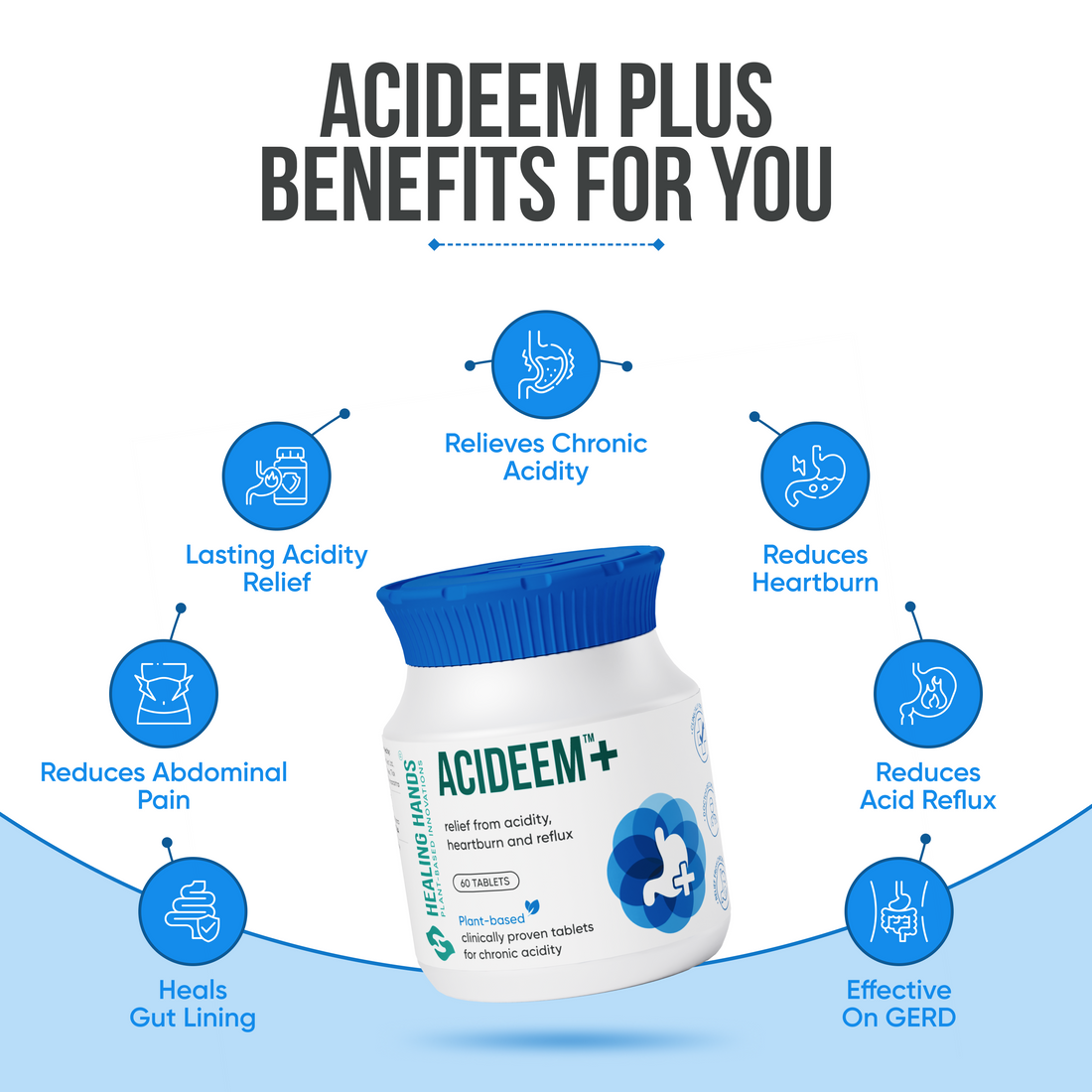 Acideem Plus Tablets for Chronic Acidity Relief I 60 Tablets