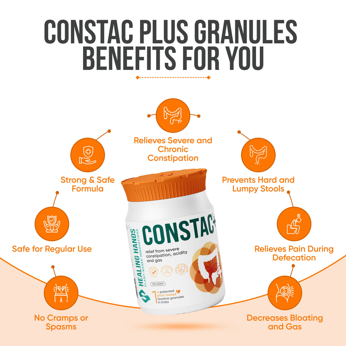 ayurvedic medicine for severe constipation with plant based formulation