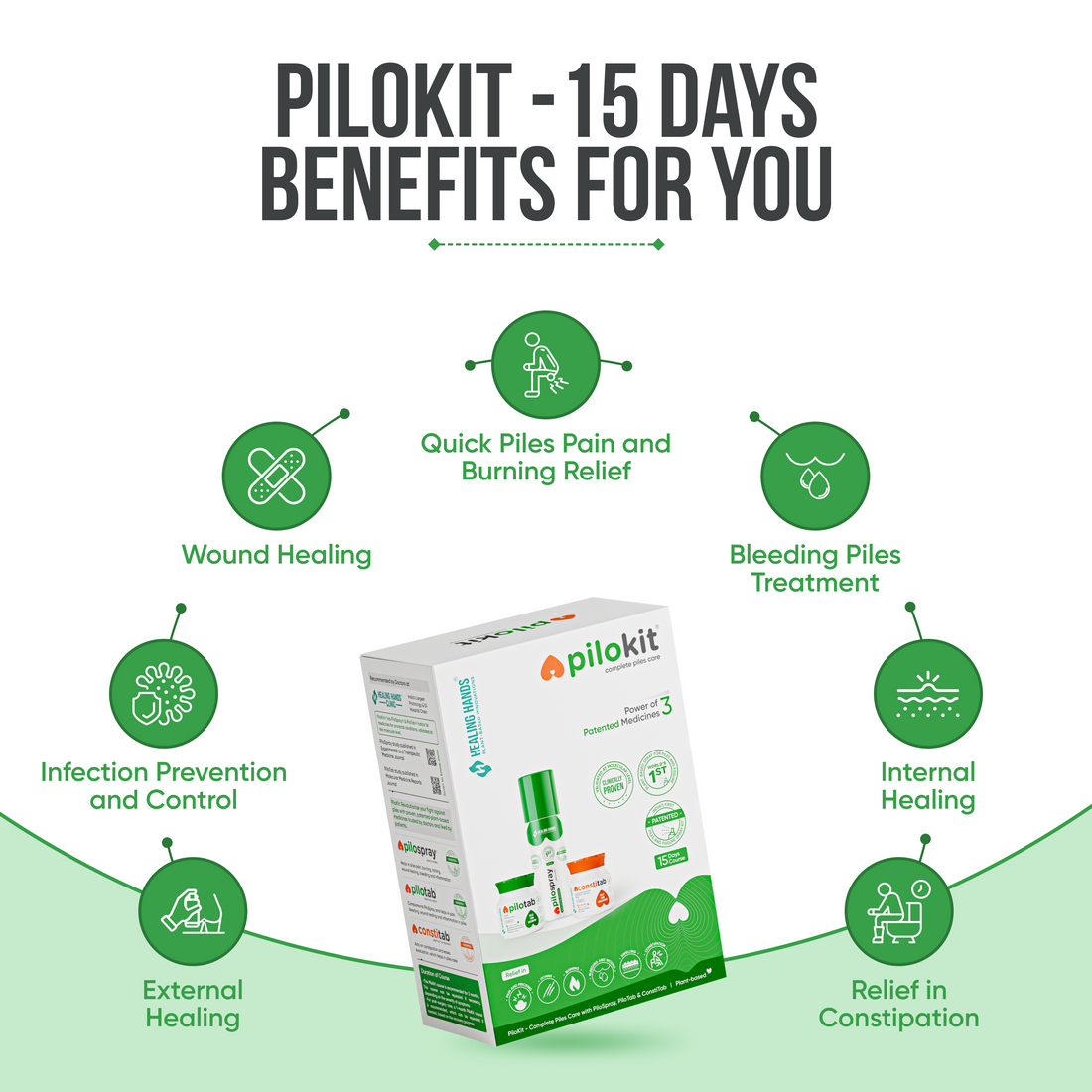 PiloKit Complete Piles Treatment Kit I 15 Days I PiloSpray + PiloTab + ConstiTab