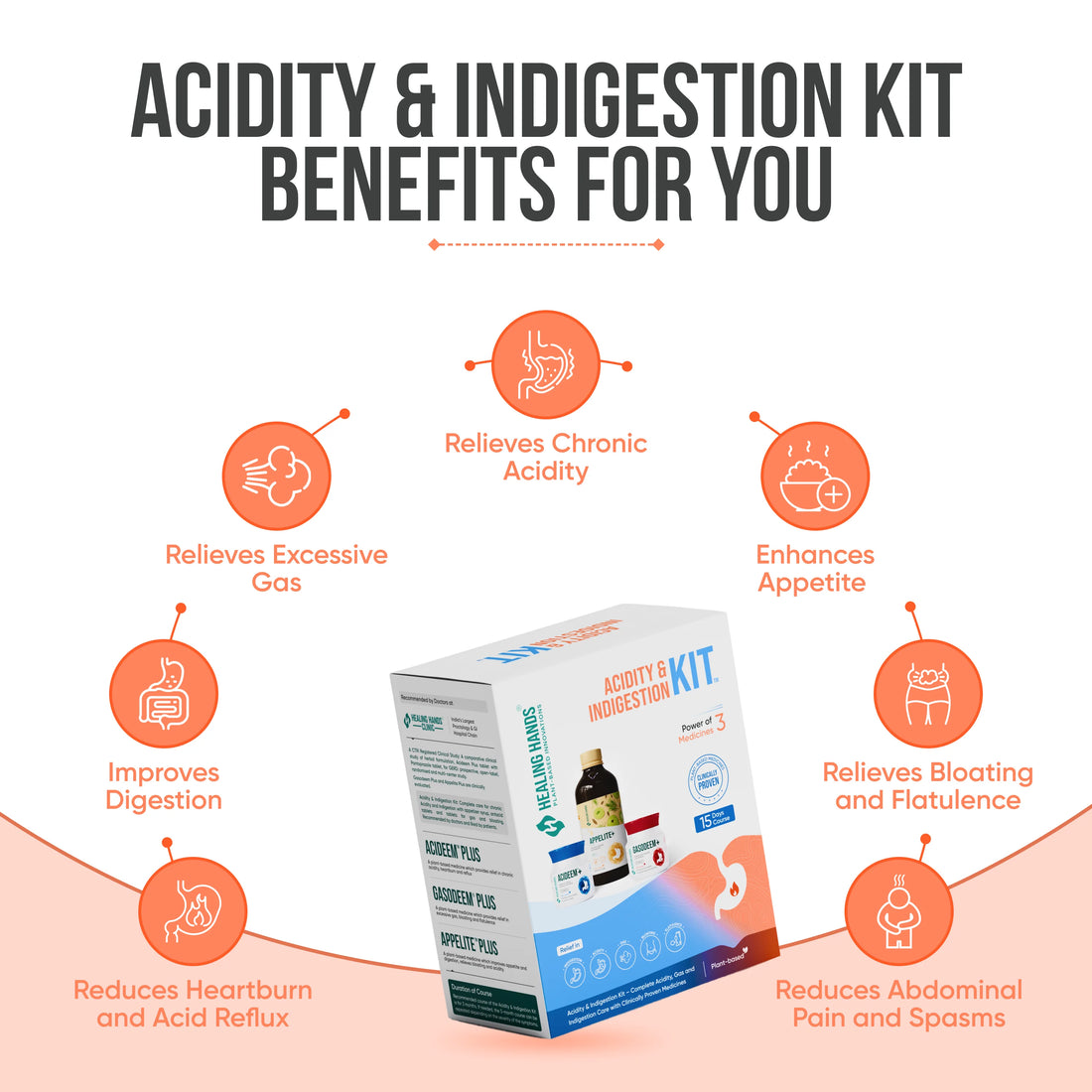 Acidity and Indigestion Kit – Acideem Plus + Gasodeem Plus + Appelite Plus I 15 Days
