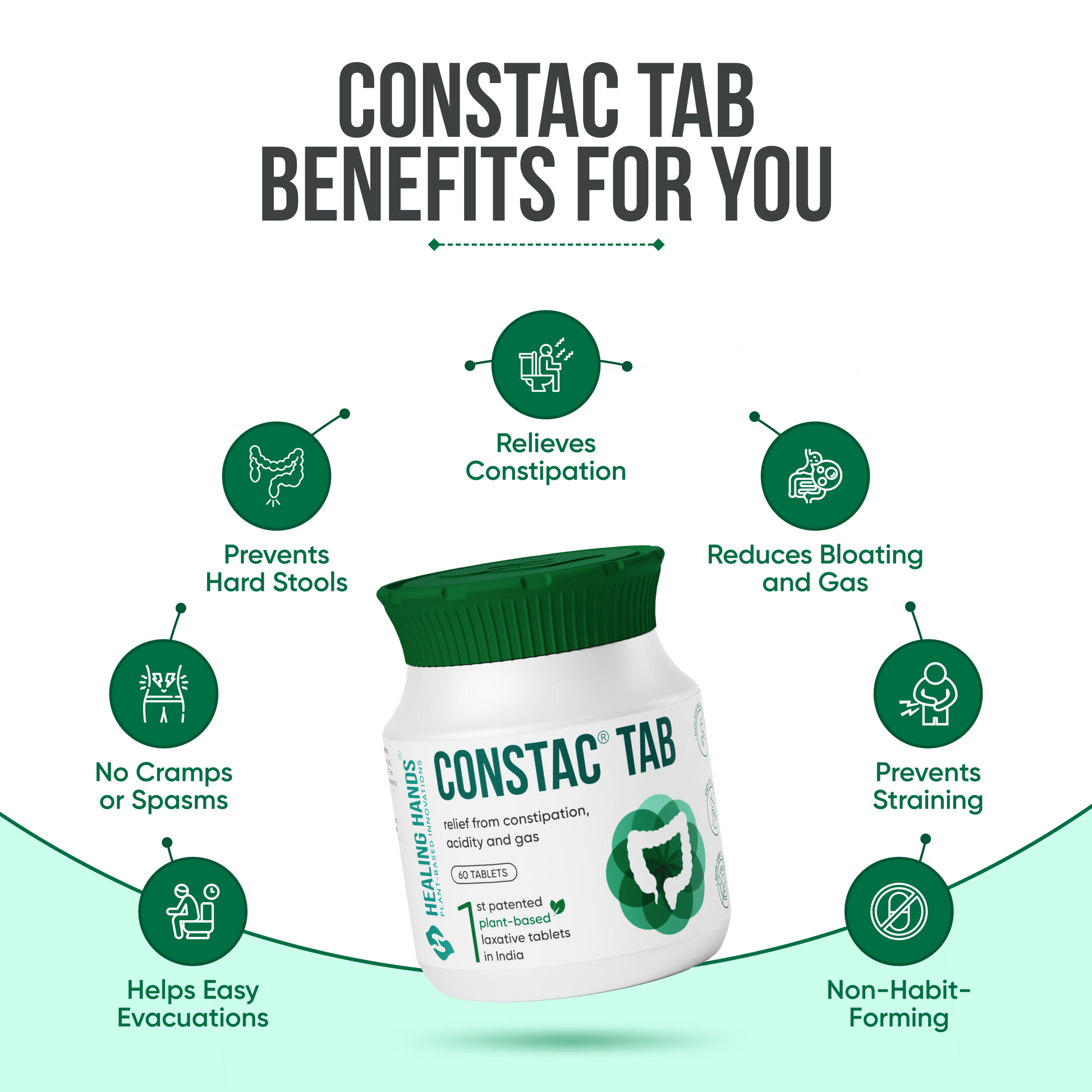 Benefits of Constac Tab laxative tablet