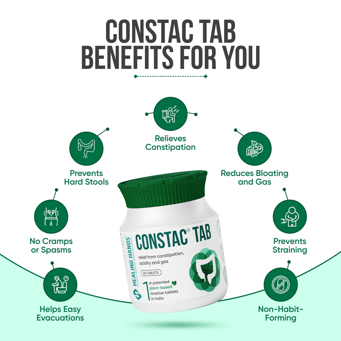 ConstacTab for Constipation I 60 Tablets I India's 1st Patented