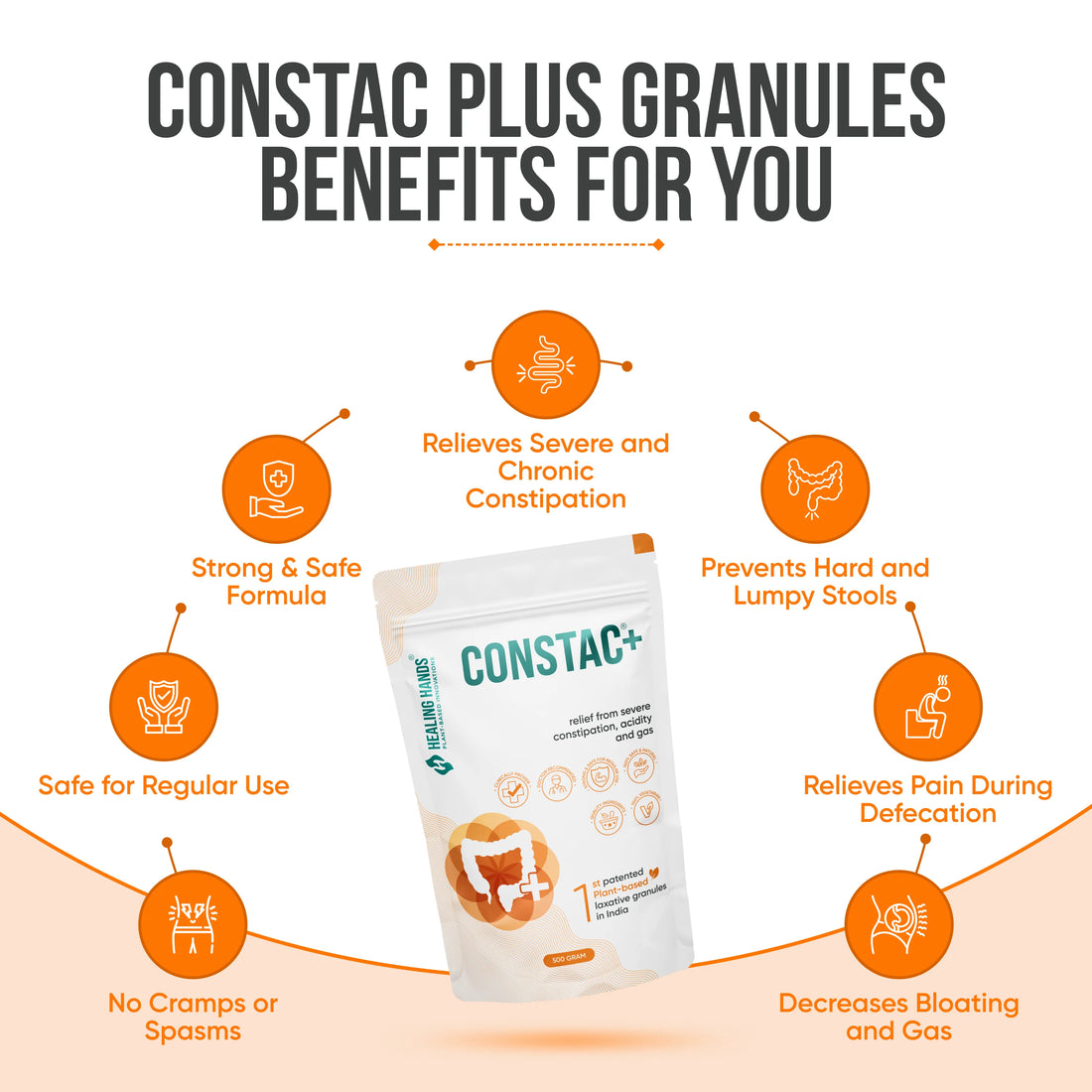 Constac Plus Granules for Severe Constipation 500 g + Free Constac Plus 100 g I India's 1st Patented