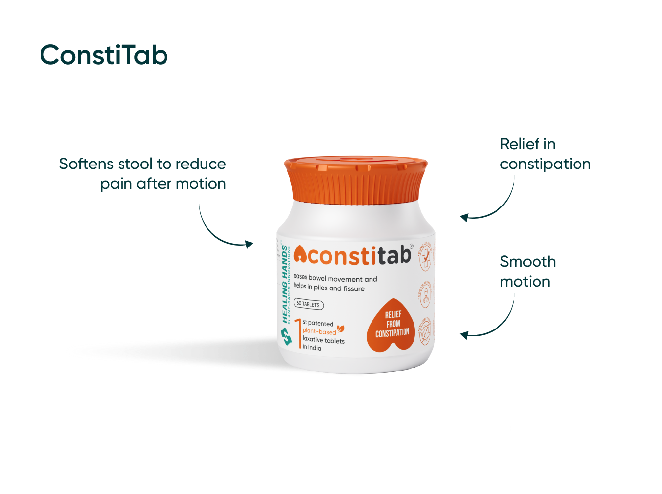 Fissure & constipation relief with Constitab Tablet