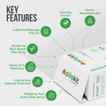 Key features of piles treatment kit | PiloKit