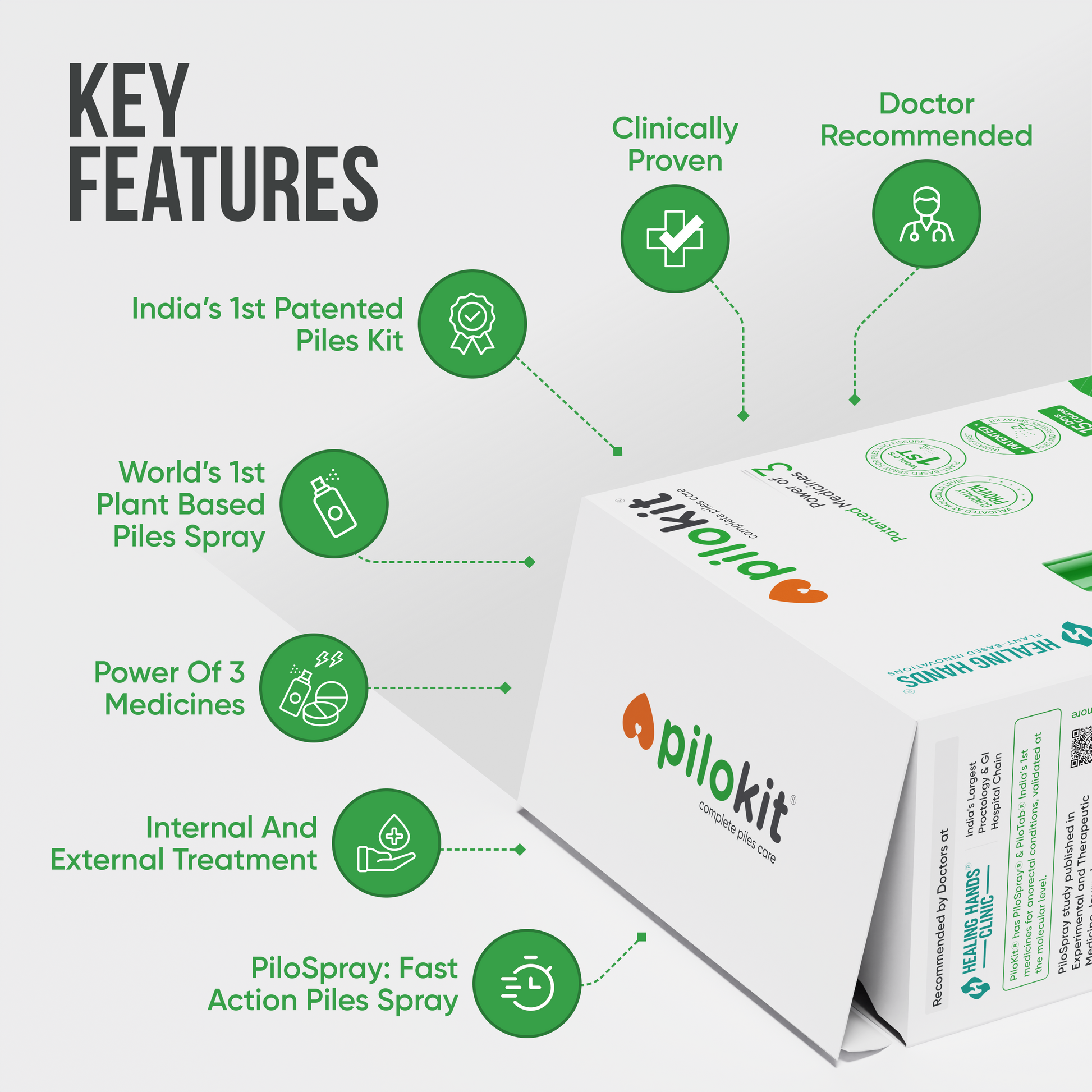 Key features of piles treatment kit | PiloKit