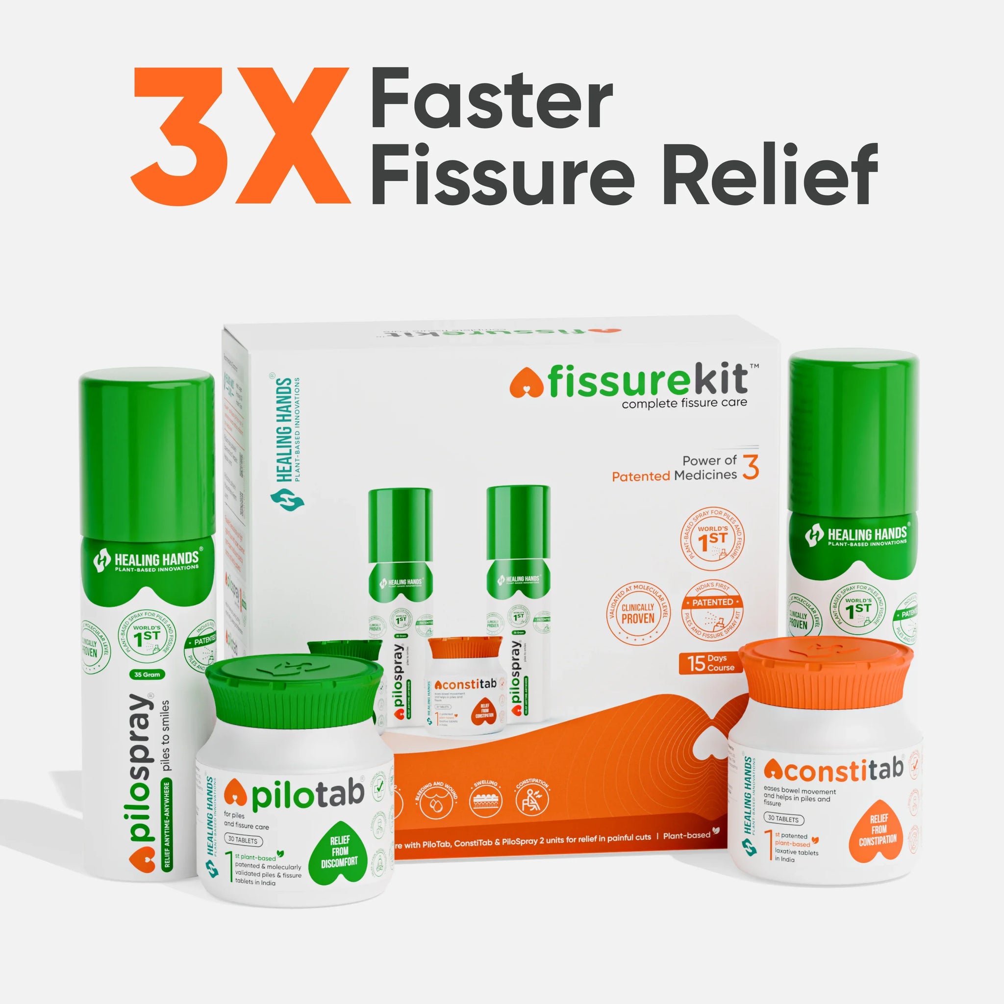 FissureKit Complete Fissure Treatment Kit I 15 Days I 2 PiloSpray + PiloTab + ConsteTab I India's 1st Patented