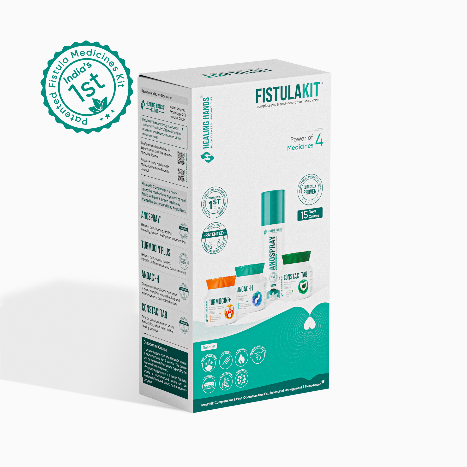 Fistulakit | India's 1st Patented Anal FistulaTreatment kit