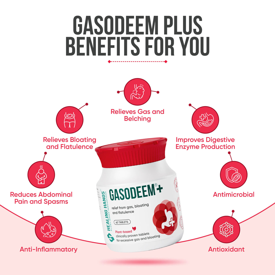 Gasodeem Plus Tablets for Complete Relief from Bloating and Gas I 60 Tablets