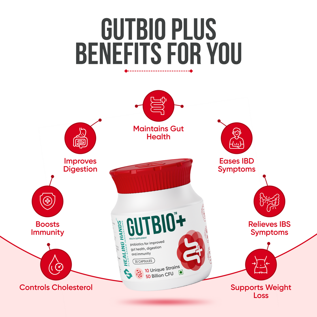 GutBio Plus Probiotic Capsules for Great Gut Health and Immunity I 30 Capsules I 10 Strains - 50 Bn CFUs