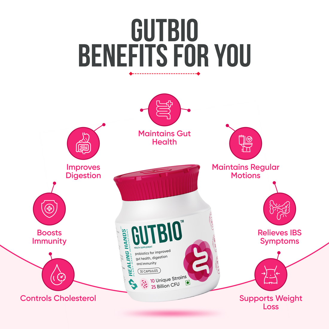 GutBio Probiotic Capsules for Healthy Gut and Immunity I 30 Capsules I 10 Strains - 25 Bn CFUs