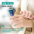 Guidance for how to use Anoac cream