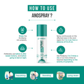 Step-by-step instructions for using Anospray