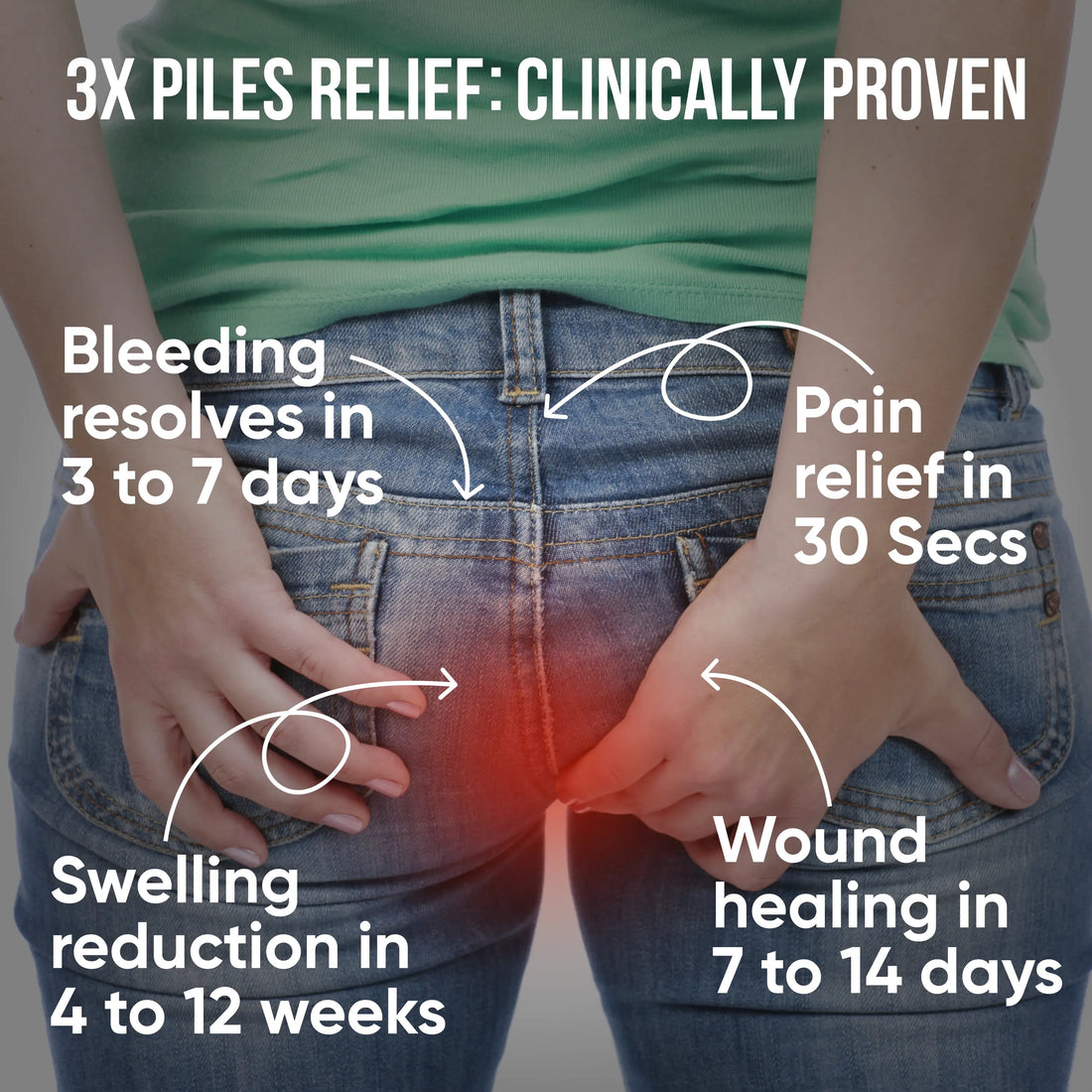 PiloKit Complete Piles Treatment Kit I 30 Days I PiloSpray + PiloTab + ConsteTab I India's 1st Patented