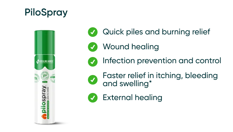 Pilo Kit PiloKit 30-Day Piles Medicine Kit with Tablets & Spray Relief