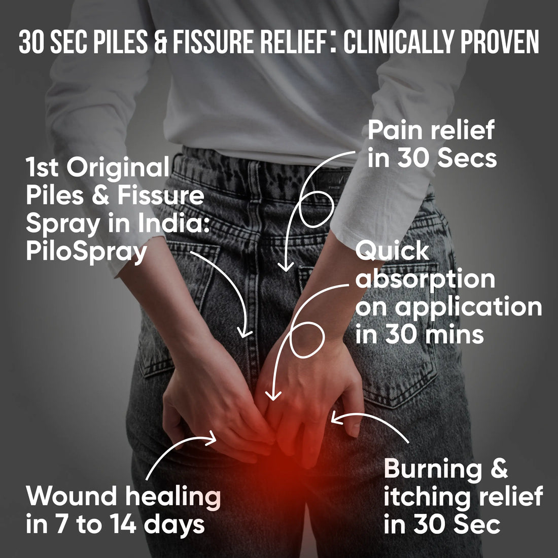 PiloSpray Piles and Fissure Treatment Spray I 35 g I India's 1st Patented