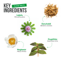 Clinically-proven fissure medicine with Ayurvedic ingredients