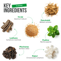 Ingredients of Healing Hands Pilospray