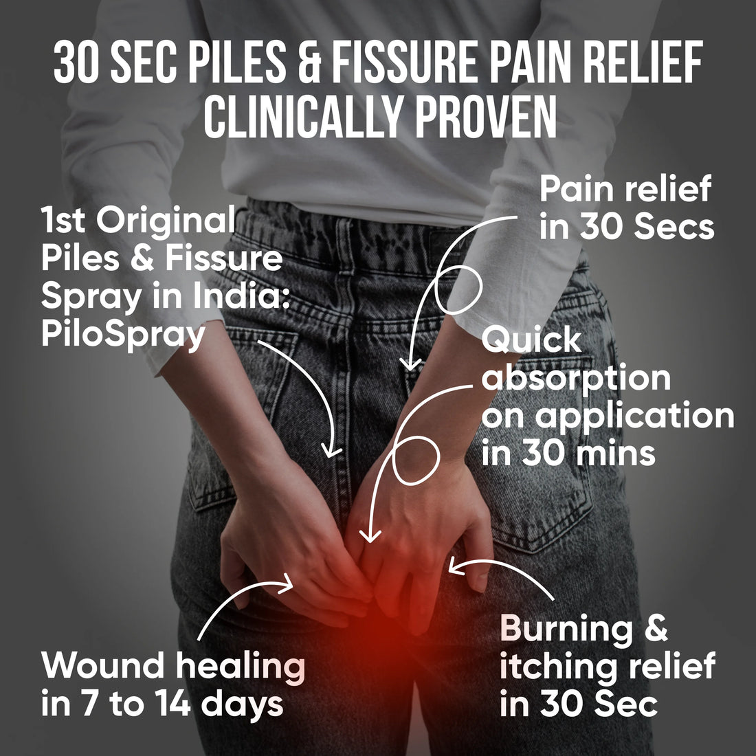 PiloSpray Piles and Fissure Treatment Spray I 70 g I India's 1st Patented