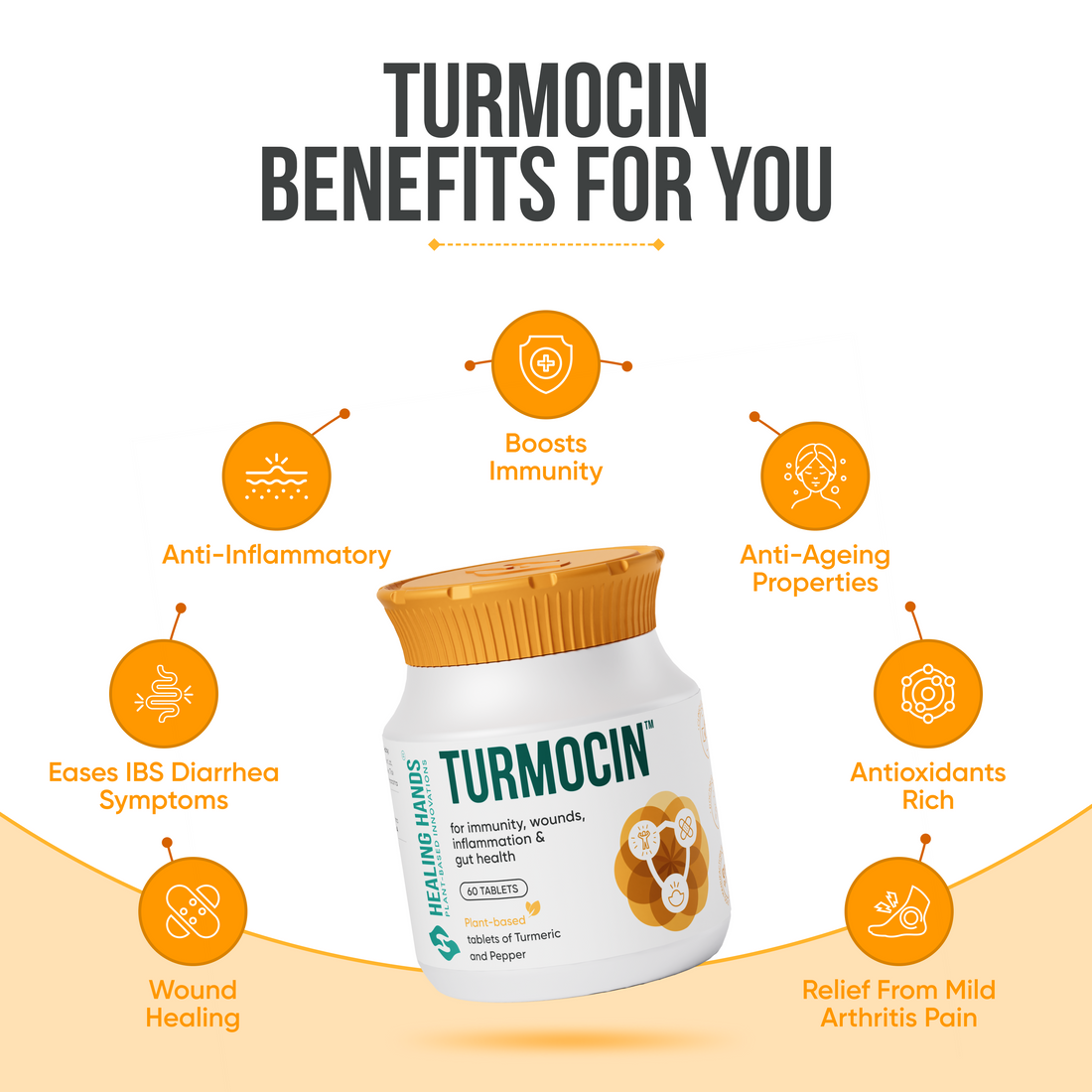 Turmocin Tablets with Goodness of Turmeric I 60 Tablets