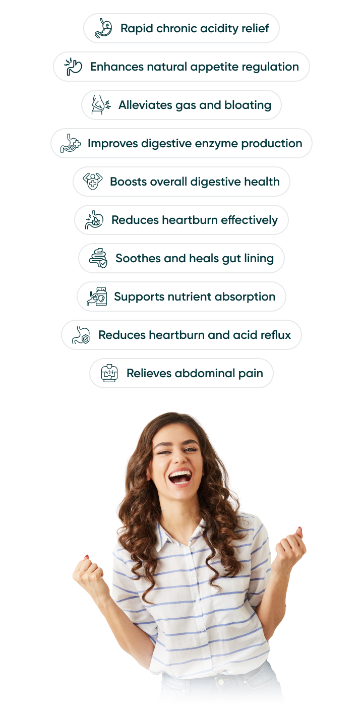 Acidity & Indigestion Medicine | Digestive Care Kit