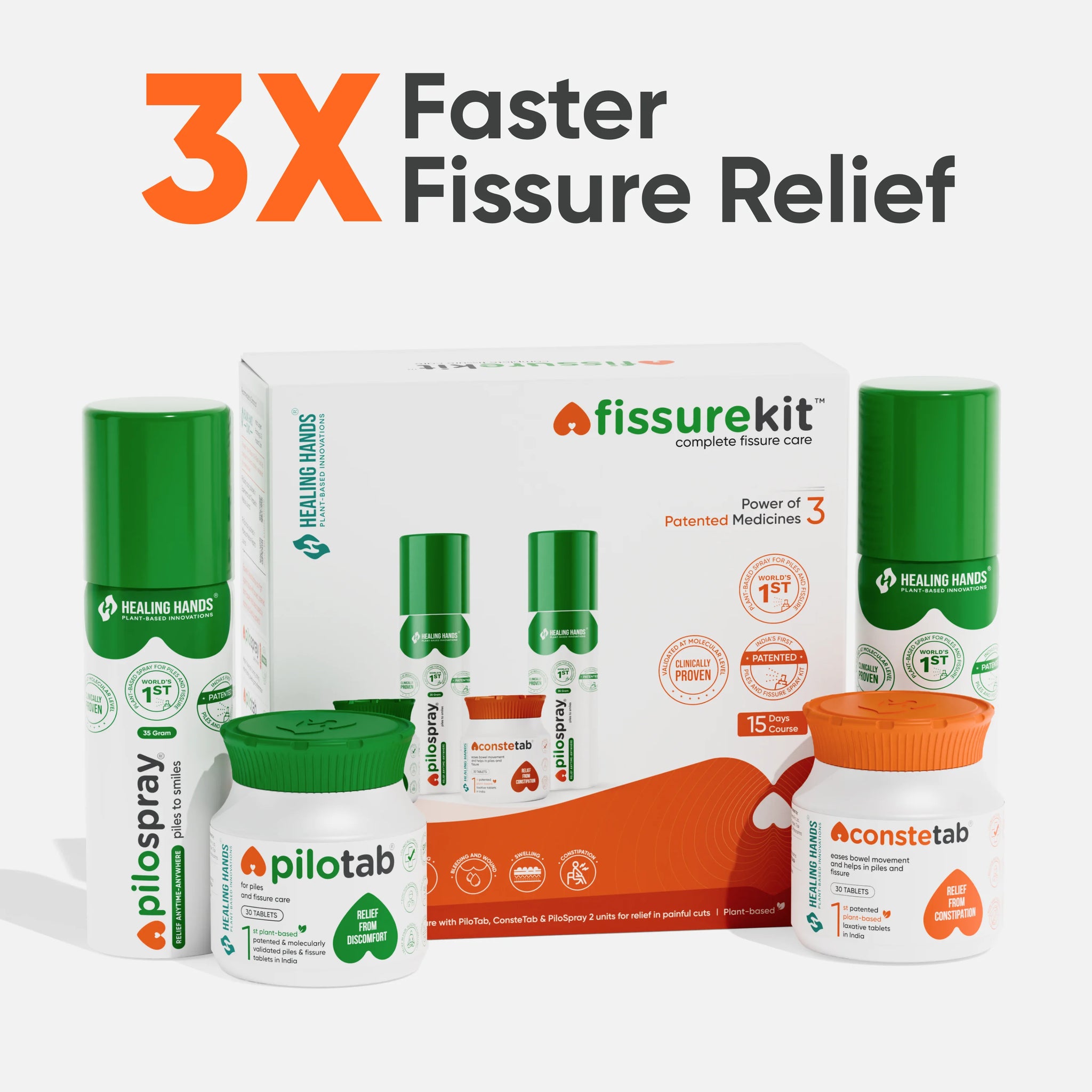 FissureKit Complete Fissure Treatment Kit I 15 Days I 2 PiloSpray + PiloTab + ConsteTab I India's 1st Patented