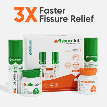 FissureKit Complete Fissure Treatment Kit I 15 Days I 2 PiloSpray + PiloTab + ConsteTab I India's 1st Patented