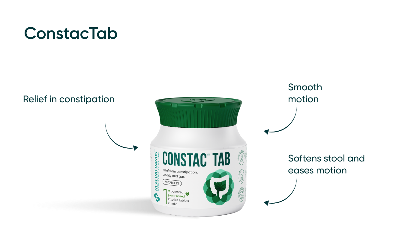 Anal Fistula & Constipation relief with constac tab Tablet