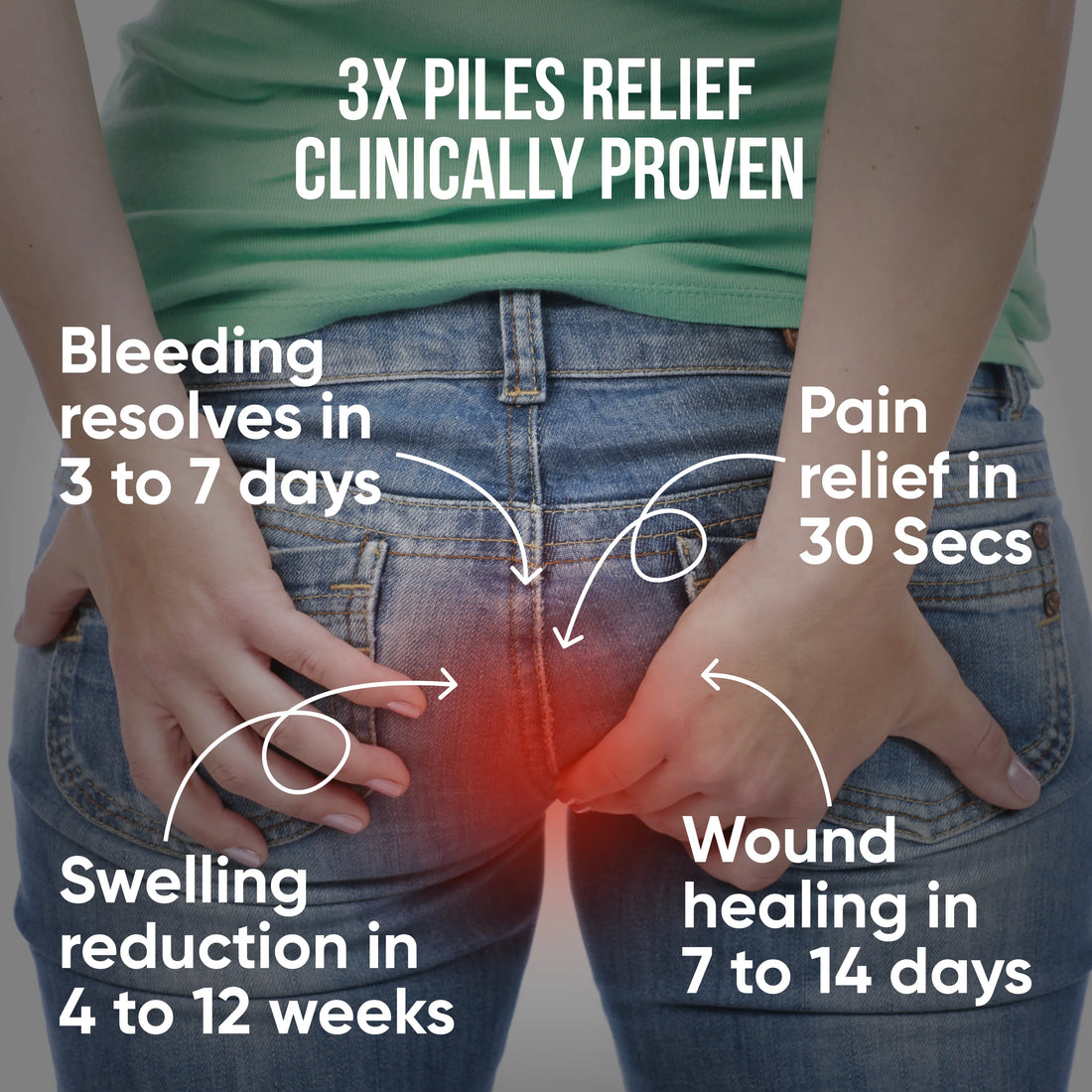 PiloKit Complete Piles Treatment Kit I 15 Days I PiloSpray + PiloTab + ConsteTab I India's 1st Patented