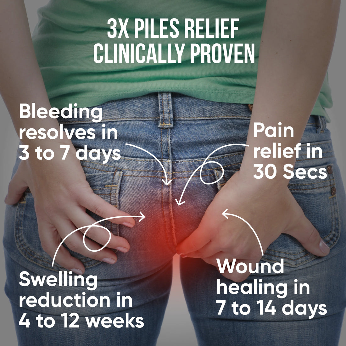 PiloKit Complete Piles Treatment Kit I 15 Days I PiloSpray + PiloTab + ConsteTab I India's 1st Patented